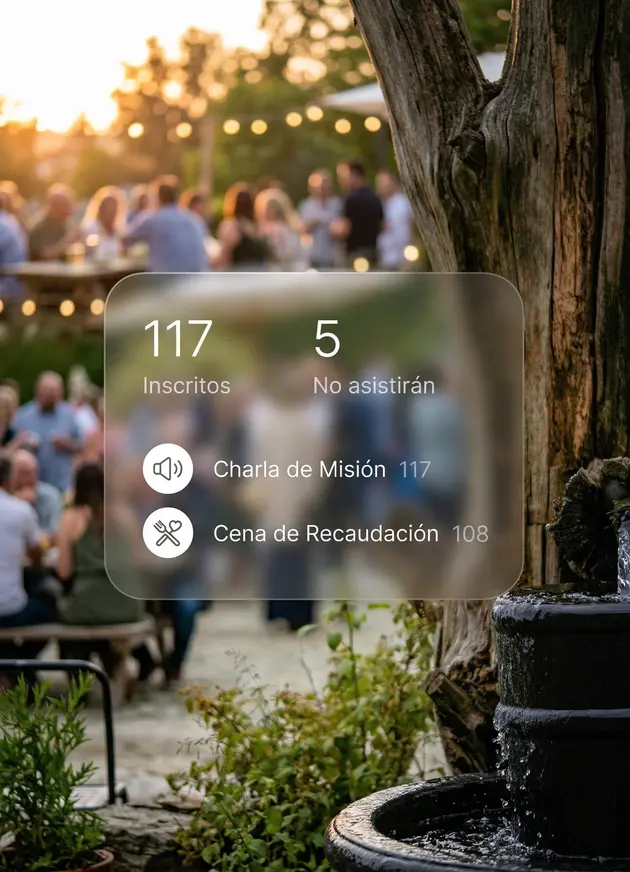 Descripción general del evento que muestra las respuestas de los asistentes y los detalles del evento.