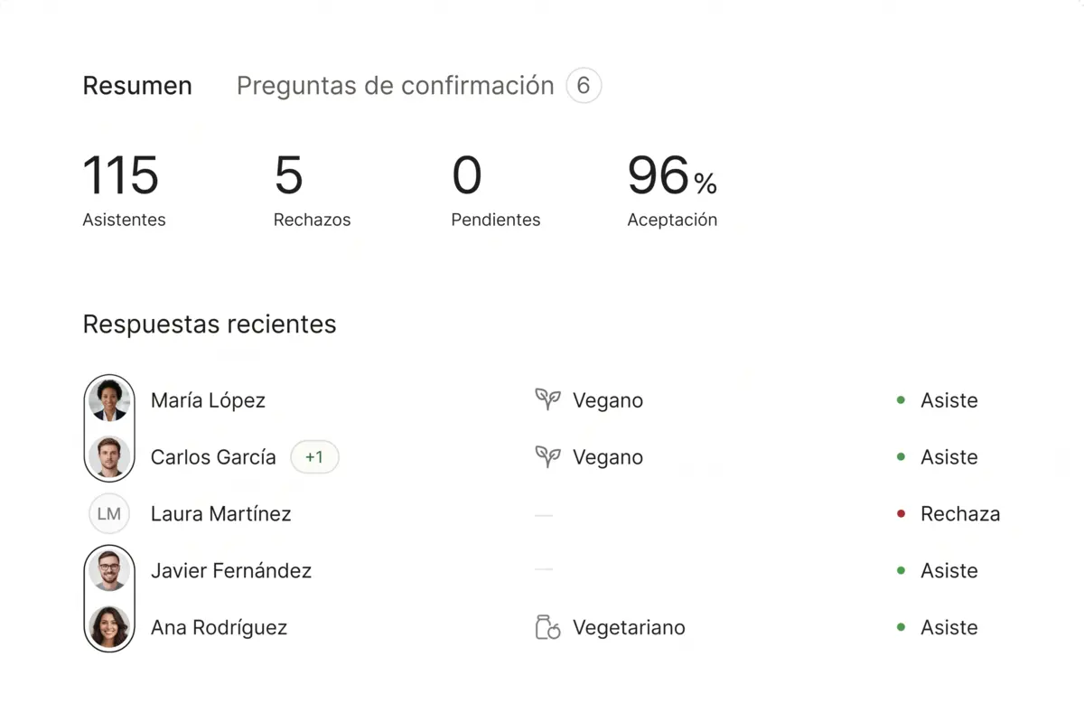 Interfaz de informes de pagos con donaciones y ventas.